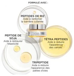 IT Cosmetics Confidence In An Eye Cream Eye Care 15ml -René furterer Sale Store it cosmetics confidence p84843 g 3